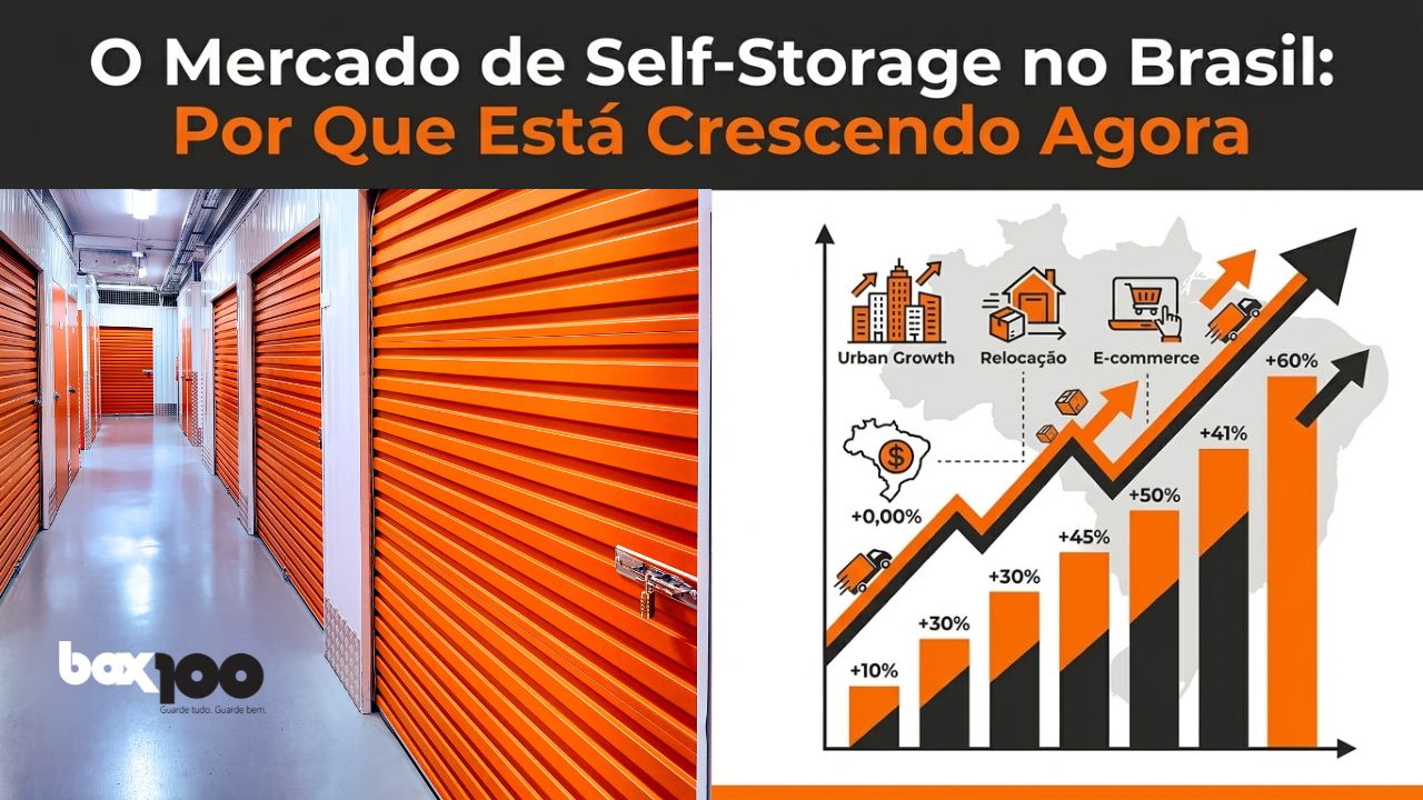 O Mercado de Self Storage no Brasil: Por Que Está Crescendo Agora